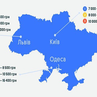 Іконка Telegram каналу НЕДВИЖИМОСТЬ ОДЕССА НЕРУХОМІСТЬ ОДЕСА