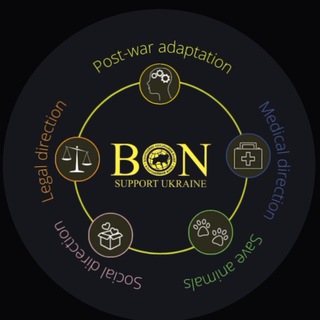 Іконка Telegram каналу Bon.defense.ua