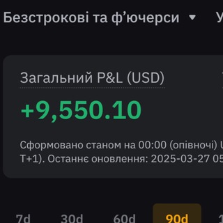 Іконка Telegram каналу Щитпост Смілки