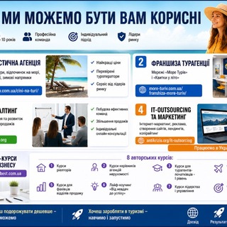 Іконка Telegram каналу Корисні поради - Любомир Бованько